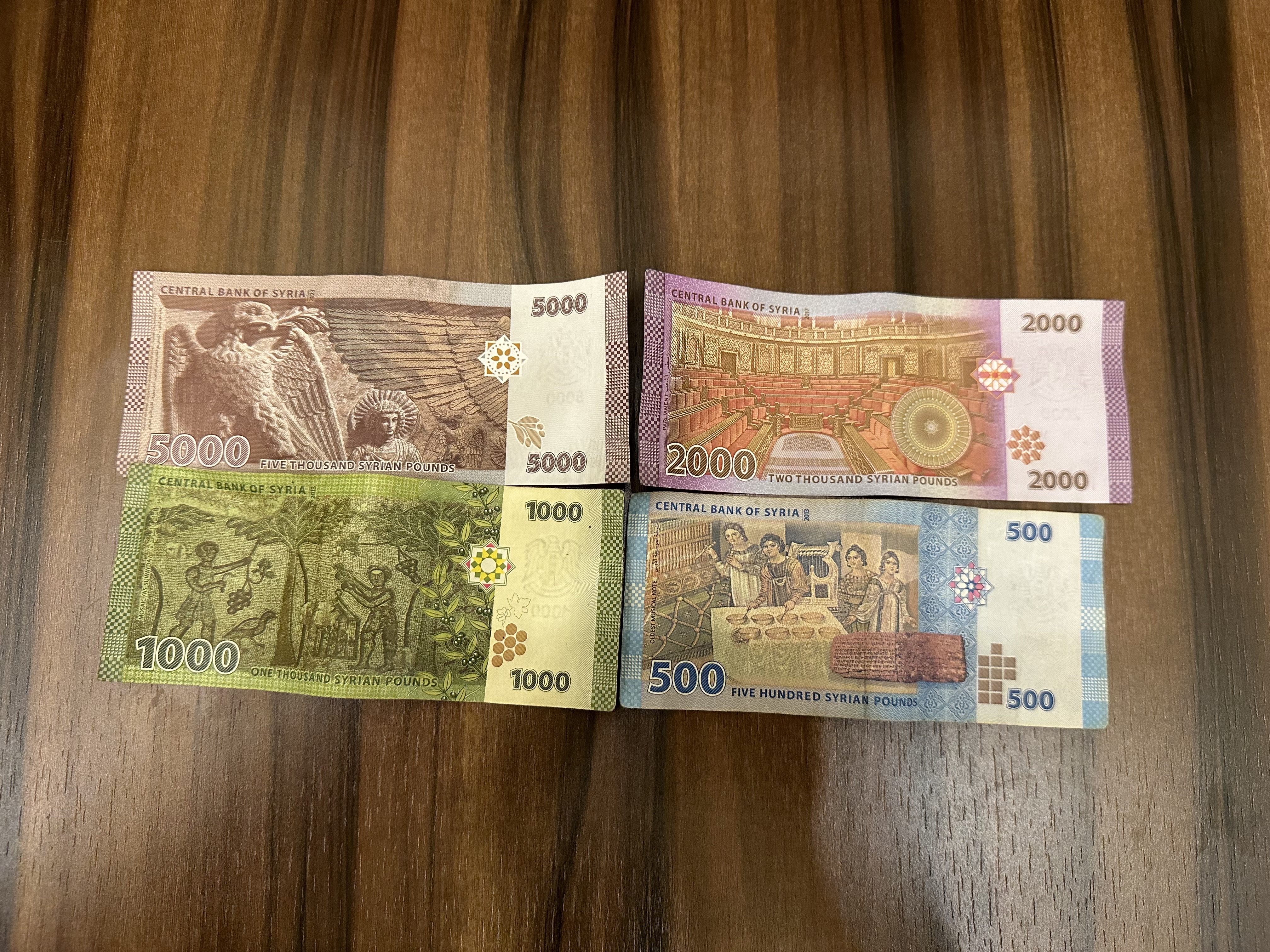 banknotes syria